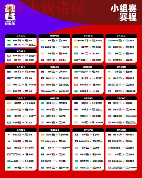 2026世界杯预测稳定最新网址 2026世界杯预测稳定最新网址