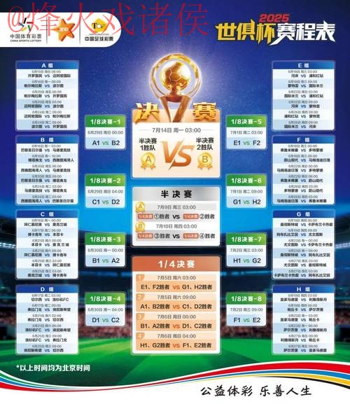 世界杯竞猜排行全站