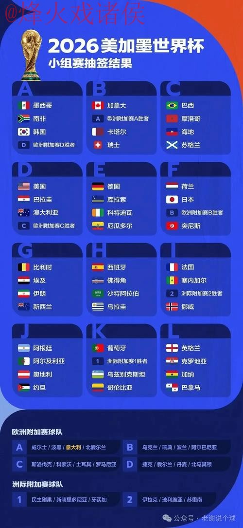 世界杯预测安全官方 世界杯预测安全官方