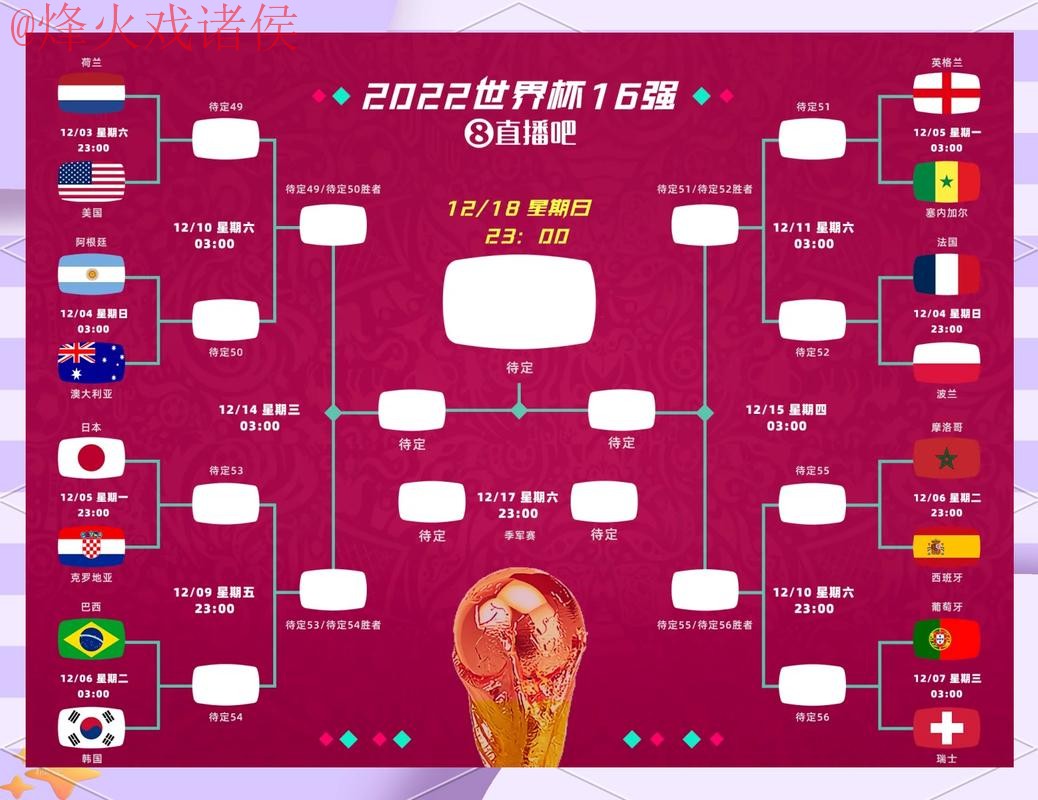 世界杯竞猜实时全站 世界杯竞猜实时全站