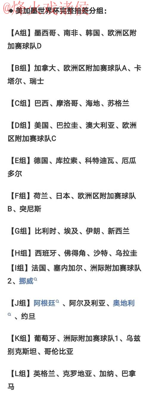 2026世界杯外围分析热门 2026世界杯外围分析热门